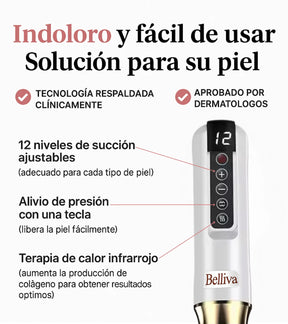 Belliva™ Kit Masajeador Anticelulítico